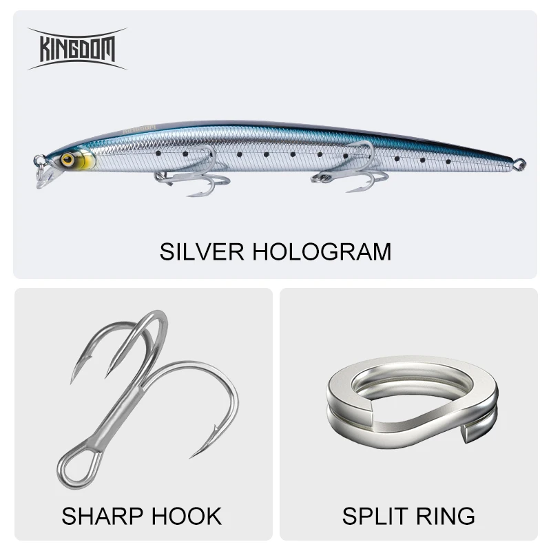 Przynęta wędkarska Kingdom Lon – Fishing Lure Jerkbait recenzja i cena